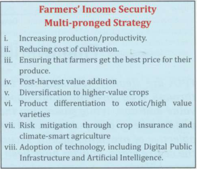 farmer income security multi pronged strategy